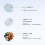 XMONDO Color 5R Deep Red Color Depositing Mask & Glossing Treatment Infused with Bond Boosters for Nourishment, Revitalize & Repair, Vegan Formula, 8 Fl Oz