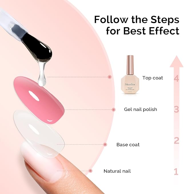 MelodySusie No Wipe Glossy Top Coat Long Lasting Shine Finish Soak Off UV LED Nail Lamp Nail Polish Art Design Manicure Kit Perfect Gifts for Women Girls 2 Pcs 15ml Clear