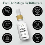 nuorganic Dry Scalp Serum to Hydrate and Moisturize Hair Follicles — Reduce Hair Loss, Flakiness, Dryness and Itch All in One — Vegan & Organic (1 fl.Oz / 30ml)