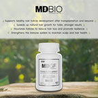 MD PLUS BIO Anti Hair Loss Vitamin Products - Supplement for Hair and Beard Growth - Men and Women with Biotin, Saw Palmetto, Collagen, Keratin, Ginseng and Vitamins -DHT Blocker