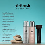 MagicMinerals AirBrush Foundation Set by Jerome Alexander – 3pc Set Includes AirFinish, Foundation and Kabuki Brush - Spray Makeup with Anti-aging Ingredients for Smooth Radiant Skin (Medium Dark)