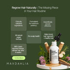 MAXDAHLIA Root Bloom All-Natural Hair Growth Serum with Ashwagandha, Rosemary, Castor Oil, White Willow Bark, Green Coffee Oils for Hair Restoration and Hair Growth