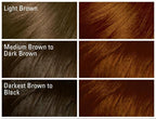 SoftSheen-Carson Dark and Lovely Fade Resist Rich Conditioning Color, Red Hot Rhythm 376
