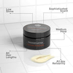 TRENDSTARTER - CREAM POMADE (2oz) - Travel Size - Medium Hold - Low Shine - Water-Based All-Day Hold Premium Hair Styling Pomade Putty Products