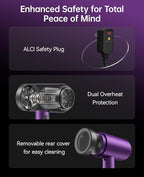 Hair Dryer with Diffuser, CONFU Ionic Blow Dryer 1600W, Portable Lightweight Fast Drying Negative Ion Hairdryer, 3 Heat Settings with Diffuser and Concentrator Nozzle for Home & Travel