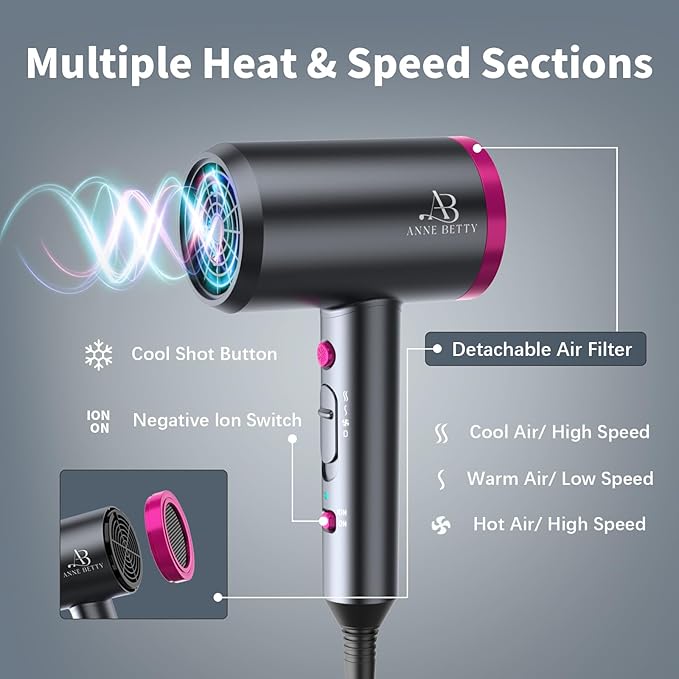 Ionic Hair Dryer with Diffuser, Powerful 1800W Blow Dryer for Women & Men, Fast-Drying Hair Dryer with Nozzle for Home, Salon, Travel