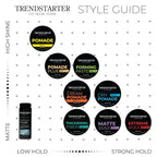TRENDSTARTER - Men's Firm Hold Travel-Size Pomade (2oz) - Matte Finish, Water-Based, Flake-Free Styling Wax for All Hair Types