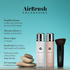 MagicMinerals AirBrush Foundation Set by Jerome Alexander – 3pc Set Includes Primer, Foundation and Kabuki Brush - Spray Makeup with Anti-aging Ingredients for Smooth Radiant Skin (Dark Espresso)