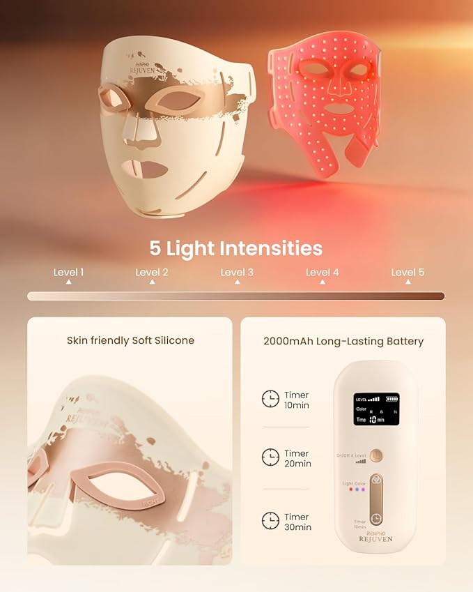 RENPHO Red Light Therapy Mask for Face 2026, Anniversary Christmas Gifts for Women Mom Wife, 324 LEDs Full Face Coverage & 3 Light Modes, Cordless LED Red Light Therapy Face Mask for Home Use & Travel
