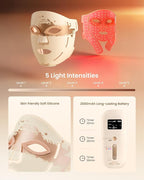 RENPHO Red Light Therapy Mask for Face 2026, Anniversary Christmas Gifts for Women Mom Wife, 324 LEDs Full Face Coverage & 3 Light Modes, Cordless LED Red Light Therapy Face Mask for Home Use & Travel