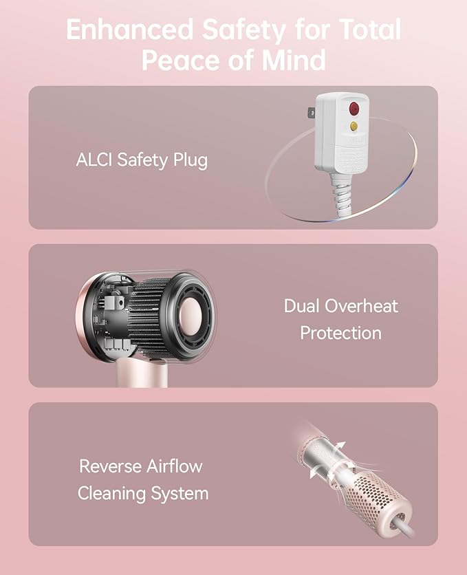 Hair Dryer with Diffuser, CONFU Hair Dryers for Women, Diffuser Hair Dryer High Speed Professional Ionic Blow Dryer for Fast Drying, Hair for Curly Hair for Home Travel