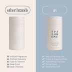 Shower Steamers Aromatherapy 6 Pack - Made in USA with Natural Essential Oils for Christmas Stocking Stuffers, Birthday Gifts for Women and Men, White Elephant - Self Care Variety Pack