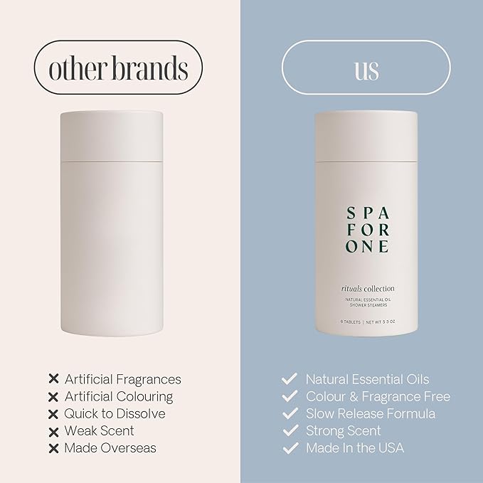 Shower Steamers Aromatherapy 6 Pack - Made in USA with Natural Essential Oils for Christmas Stocking Stuffers, Birthday Gifts for Women and Men, White Elephant - Self Care Variety Pack