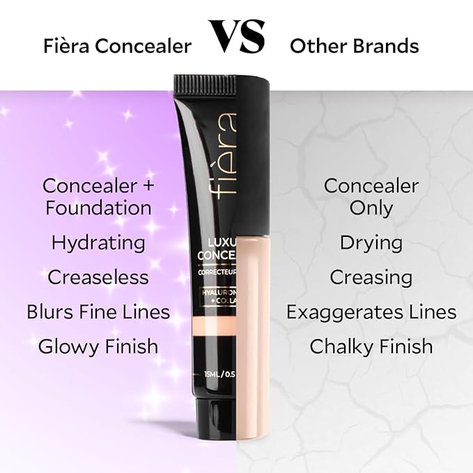 Fièra Luxury Concealer & Foundation with Anti-Aging Ingredients - Full Coverage for Dark Circles, Wrinkles, Fine Lines, and Spots, All-Day Wear For Mature Skin - Deep, 0.5 FL. OZ. / 15 ML
