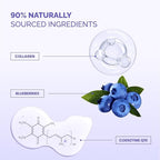 PLANTIFIQUE Facial Sheet Mask Collagen Boost 5 Pack – Anti-Aging & Firming Face Mask Sheets with Collagen, Coenzyme Q10 & Blueberries – Korean Skincare for a Smooth, Revitalized Look