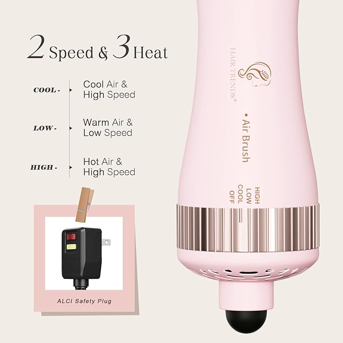 Dual Voltage Travel Hair Dryer Brush, Mini Hot Air Brush Styler & Dryer for European Travel, Hair Trends Nano Titanium 2 Inch One Step Hair Dryer and Styler Volumizer Oval Shape