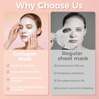 Collagen Face Mask Skin Care, Overnight Deep Hydrating Face Masks With Collagen, Achieve Glass Skin, Lifting And Firming, Moisturizing, Niacinamide Sheet Mask, Suitable For All Skin Types(23gx5ea)
