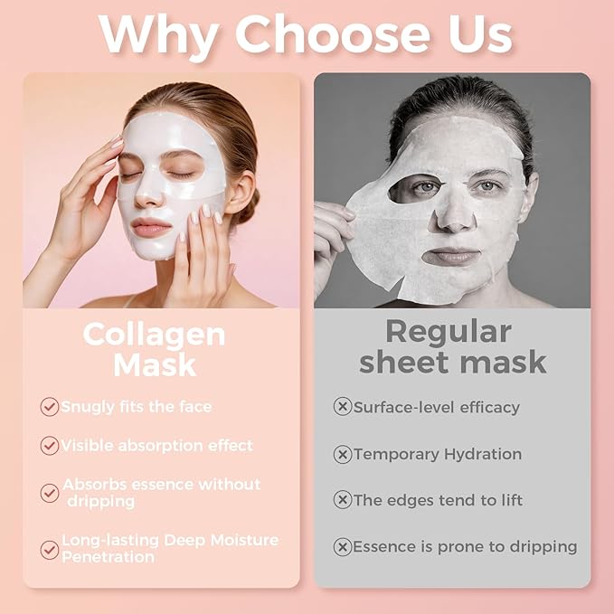 Collagen Face Mask Skin Care, Overnight Deep Hydrating Face Masks With Collagen, Achieve Glass Skin, Lifting And Firming, Moisturizing, Niacinamide Sheet Mask, Suitable For All Skin Types(23gx5ea)