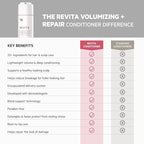 DS Labs Revita Volumizing Shampoo & Conditioner Set for Women – For Fine, Flat, Thinning Hair, Weightless Root Lift, Supports Hair Density, Sulfate-Free, Color-Safe (205 mL Each, 2 Count)