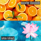 Leaders Mediu Amino Brightening & Clearing Facial Sheet Mask | Vitamin C, Lotus Extract for Acne Scars, Hyperpigmentation, Dark Spots, Even Skin Tone (10 Sheets)