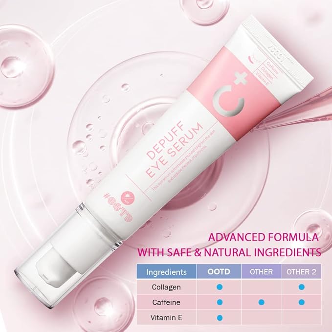 Caffeine Under Eye Cream Serum for Dark Circles, Puffiness and Eye Bags, Firming Treatment for Men & Women with Collagen & Vitamin E, Korean Vegan Facial Serum 30g