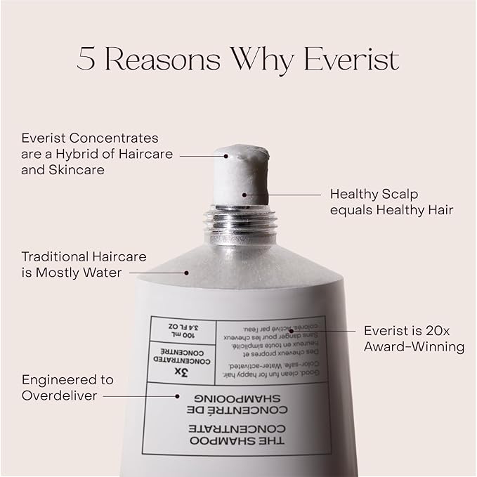Everist The Haircare Essentials Duo, Includes Shampoo & Deep Conditioner, Repairs Hair, Ideal for Sensitive Scalp, Hydration and Smoothing, Plant-based, Color-safe, 3.4 fl oz Each