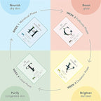 Rael Face Mask Skin Care, Tea Tree Face Masks - Bamboo Facial Sheet Mask, Korean Skincare, with Tea Tree Oil and Fruit Extracts, All Skin Types (Tea Tree, 5 Sheets)