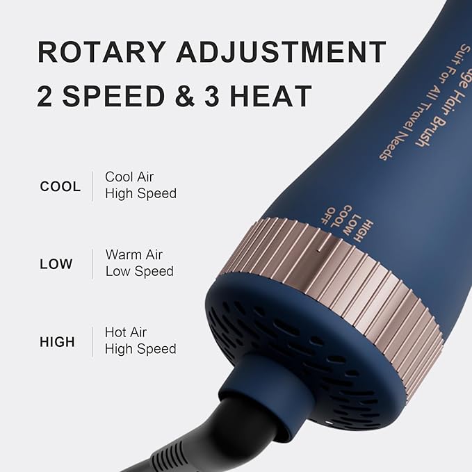 Dual Voltage Travel Hair Dryer Brush, 2 Inch Oval Hot Air Brush, One Step Travel Hair Styler/Volumizer/Straightener/Curler, European Blow Dryer Brush with Universal Adapter