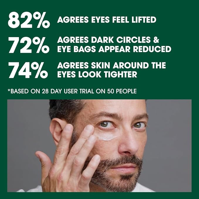 Shakeup Cosmetics Mens Eye Cream, Lifting & Firming Formula, Helps Reduce Fine Lines and Crow's Feet, Hydrating with Peptides & Caffeine, 15ml. Aka. AGE DEF-EYE