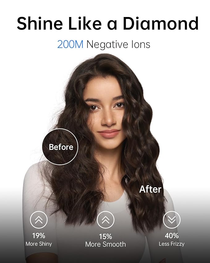 Laifen Hair Dryer SE, 200 Million Negative Ionic Blow Dryer with 105,000 RPM Brushless Motor 1400W Powerful Fast Drying High-Speed Low Noise Hairdryer with Magnetic Attachments