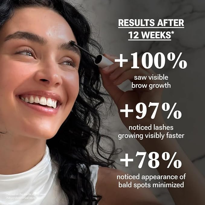 NULASTIN Solution Serum System - Lash Serum (0.1 Fl Oz), Scalp Treatment (1.7 Oz) + Brow Serum (0.1 Fl Oz) - Travel Gift Set for Fuller Lashes, Thicker Hair & Defined Brows (3 Count)