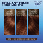 Clairol Nice'n Easy Permanent Hair Dye, 5RB Medium Reddish Brown Hair Color, Pack of 1