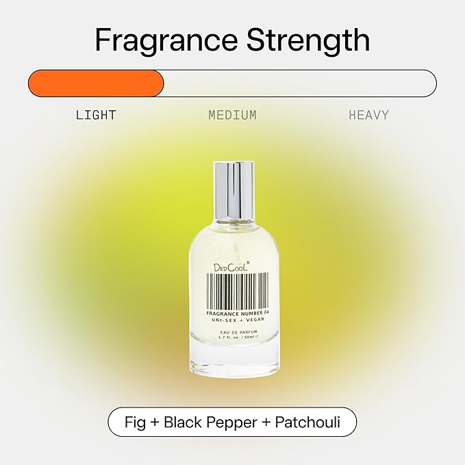 DedCool Eau de Parfum (Fragrance 04-1.7 fl oz) With Notes of Fig, Black Pepper, Patchouli, Perfume for Men and Women, Luxury, Long Lasting, w/Essential Oils, Non-Toxic, Fragrance For All