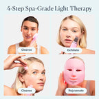 VogueNow LED Face Mask Light Therapy Premium Spa Kit (4 Pcs) - With Ultrasonic Scrubber, Ultrasonic Brush & Green Tea Serum - 7 Colors (Blue & Red) Light Therapy Mask - Christmas Gifts for Women