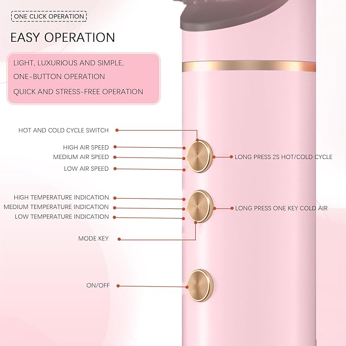 5 in 1 Hot Air Styler, Hair Dryer Brush for Fast Drying, Curling, Volumizing & Straightening, Frizz-Free & No Heat Damage for Smooth Hair & Waves, Ideal High Speed Blow Dryer for Home & Travel Use