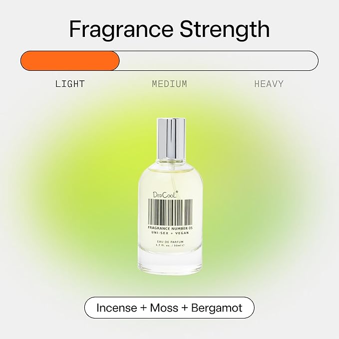 DedCool Eau de Parfum (05 Spring - 1.7 fl oz) With Notes of Incense, Moss, Bergamot, Perfume for Men and Women, Luxury Fragrance, Long Lasting, with Essential Oils, Non-Toxic, Vegan, Fragrance For All