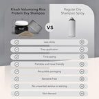 Kitsch Dry Shampoo Powder for Women & Men Dry Shampoo for Dark Hair w/Rice Protein - Unscented, Volumizing, No White Cast, Non Toxic, Non Aerosol, Organic | Ideal Gifts for Women, Travel Size - 8g