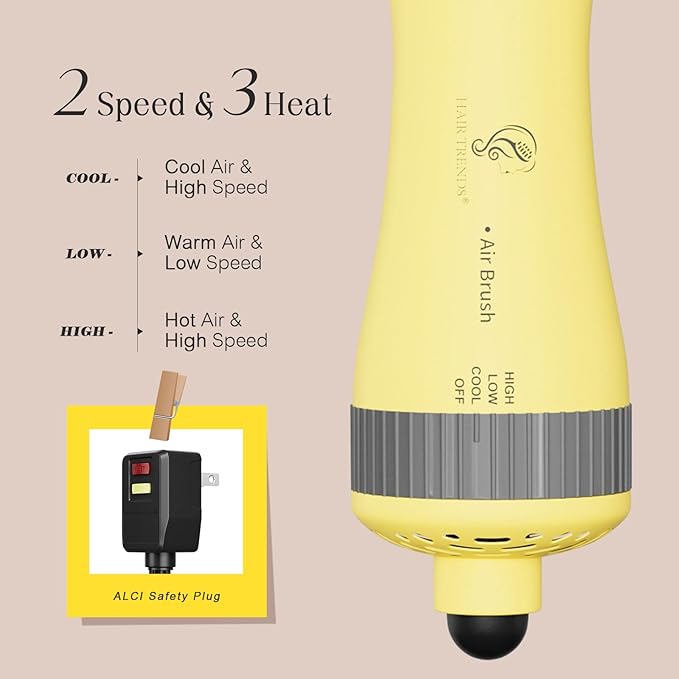 Portable Mini Travel Blow Dryer Brush for Women, Light Weight Dual Voltage 110V-120V/220V-240V Hot Air Brush with International Power Adaptor