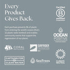 Project Reef SPF 30 Mineral Sunscreen Spray – Non-Aerosol, Reef-Safe Zinc Sunblock with Natural Ingredients for All Skin Types