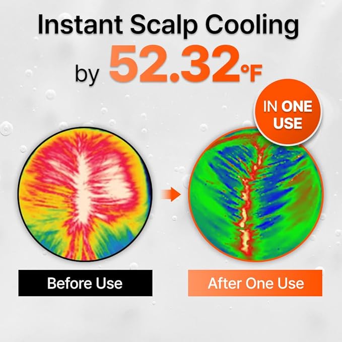 lilyeve GROWTURN Hair Growth Serum with Built-in Brush, Heartleaf-Derived Exosomes to Revitalize Hair, Hair Thickening, Hair Growth Accelerator - Korean Hair Care, 3.38 fl. oz. (Pack of 4)