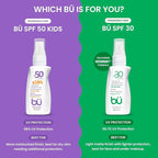 BU SPF 50 Kids Sunscreen Spray for Face and Body, Non Aerosol Spray, TSA Travel Size Sunscreen, Clear, Non Greasy, Water Resistant, Oil Free, Fragrance Free 1 oz