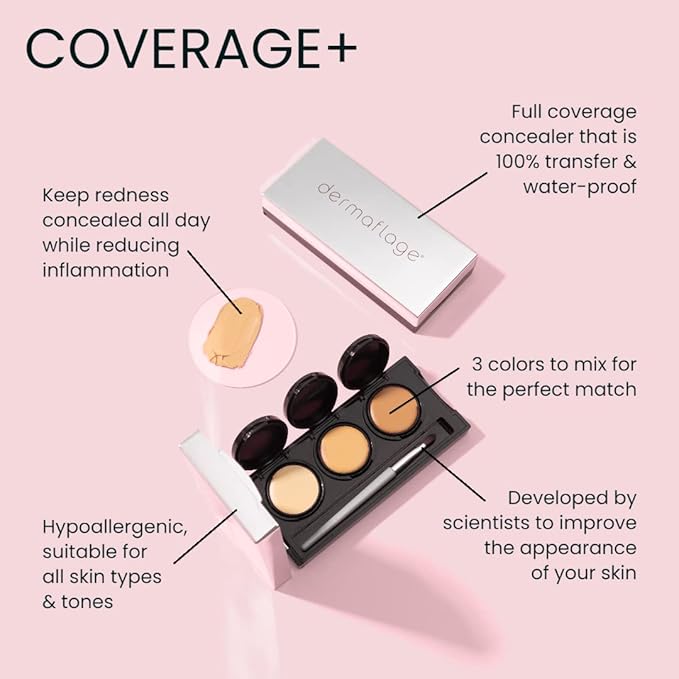 Dermaflage Rosacea Makeup Full Coverage Concealer Palette, Redness Corrector Cream for Face, Dark Circle and Under Eye Concealer and Color Corrector, Waterproof Hypoallergenic Formula (Light)
