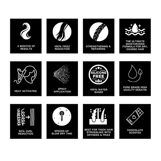 Lasio Mocha Silk keratin hair treatment- Frizz Eliminating, Strengthens & Smooths Hair with Keratin & Cacao Oil for Shine & Repair, Professional Salon Grade, Available in 15.87oz & 35.27oz Sizes