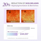 Mary&May Glutathione Eye Cream Special Set - Powerful Antioxidant, Reduces Dark Circles in the Eye, Improve Uneven Skin Tone with Vitamin C, 1.01 oz.+ Mini 0.4oz 2 Pack