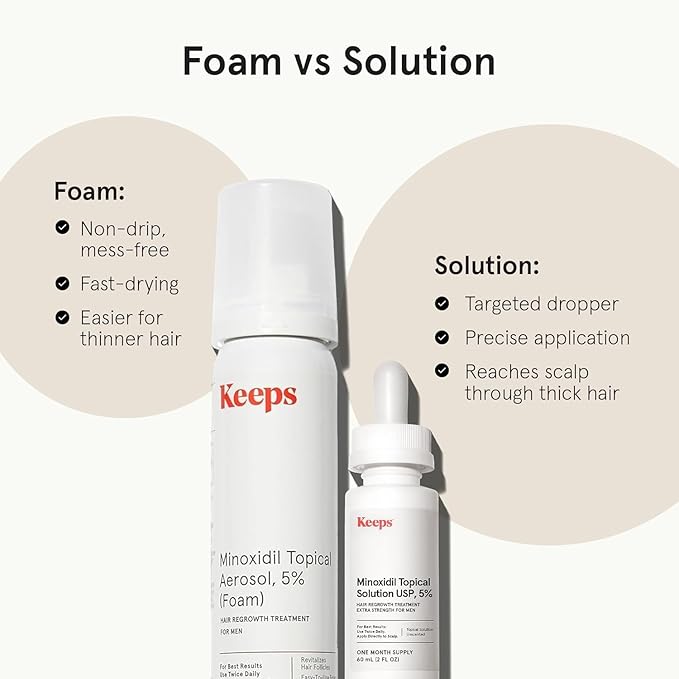 Keeps Extra Strength Minoxidil for Men - 5% Minoxidil Hair Growth Serum - Hair Loss & Regrowth Treatment for Thinning & Bald Spots - Clinically Proven Hair Growth Products - Unscented Topical Aerosol