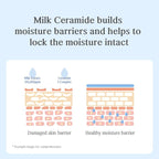 NACIFIC Uyu Cream Moisturizing Set Toner 150ml 5.07fl.oz, Ampoule 50ml 1.69fl.oz, Cream 50ml 1.69fl.oz, Milk Jeju Island, 100 housr lasting, Deep Moisture