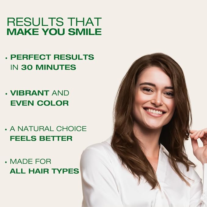 Naturigin Permanent Hair Dye, 5.0 Light Chocolate Brown – Ammonia Free, 100% Gray Coverage, Vegan, Salon Quality Hair Dye