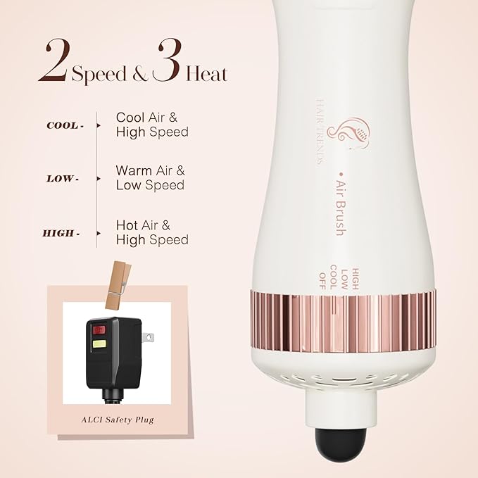Travel Blow Dryer Brush in one, Dual Voltage 110V-240V Mini Hot Air Brush, Hair Trends Nano Titanium 2 Inch One Step Hair Dryer and Styler Volumizer Oval Shape