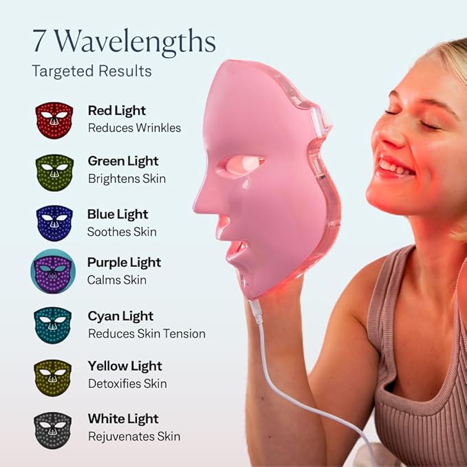 VogueNow LED Face Mask Light Therapy Premium Spa Kit (4 Pcs) - With Ultrasonic Scrubber, Ultrasonic Brush & Green Tea Serum - 7 Colors (Blue & Red) Light Therapy Mask - Christmas Gifts for Women