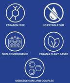 Trilipiderm Protective Day Crème, Broad Spectrum SPF 30 – 2-PACK – Lightweight, Fast-Absorbing Moisturizing Sunscreen, TSA-Friendly 1.7 Ounce Airless Pump Bottles